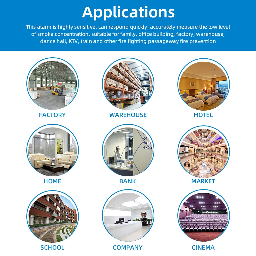 Independent Smoke Detector Sensor – Smart Fire Alarm for Home & Warehouse Security