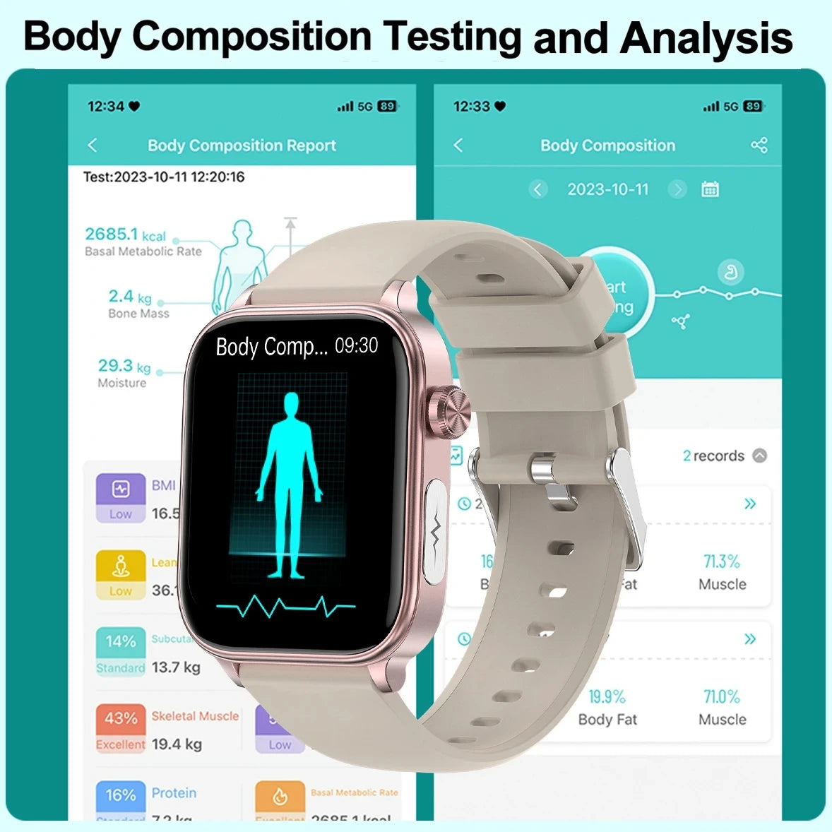 2025 Smart Health Watch – ECG, PPG, Blood Lipids, Uric Acid, Oxygen, Bluetooth Call