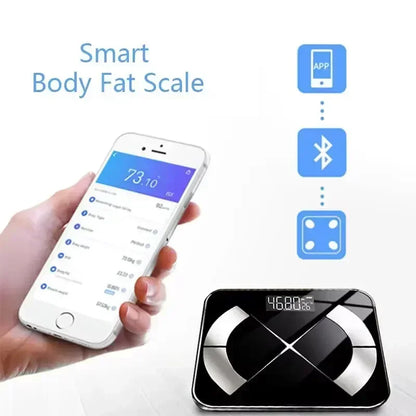 2025 Smart Body Fat Scale – Digital High Accuracy Weighing Machine for Home & Fitness