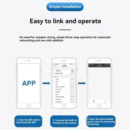 Wireless Smart Wifi Mini Camera – HD Night Vision for Home Security Monitoring