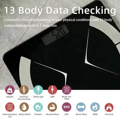 2025 Smart Body Fat Scale – Digital High Accuracy Weighing Machine for Home & Fitness