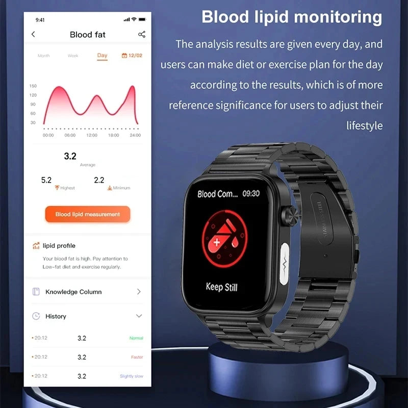2025 Smart Health Watch – ECG, PPG, Blood Lipids, Uric Acid, Oxygen, Bluetooth Call