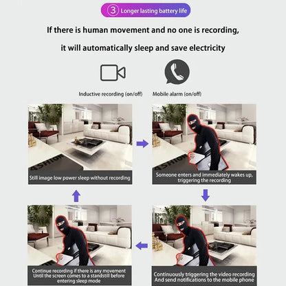 Wireless Smart Wifi Mini Camera – HD Night Vision for Home Security Monitoring