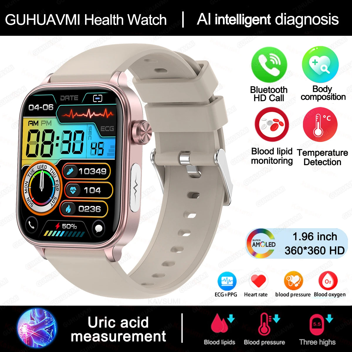 2025 Smart Health Watch – ECG, PPG, Blood Lipids, Uric Acid, Oxygen, Bluetooth Call