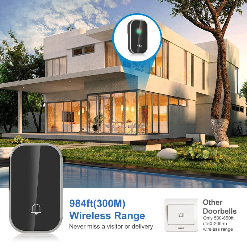 Wireless Smart Doorbell – 36 Ringtones, 300M Range, Outdoor, Battery-Free Chime Kit