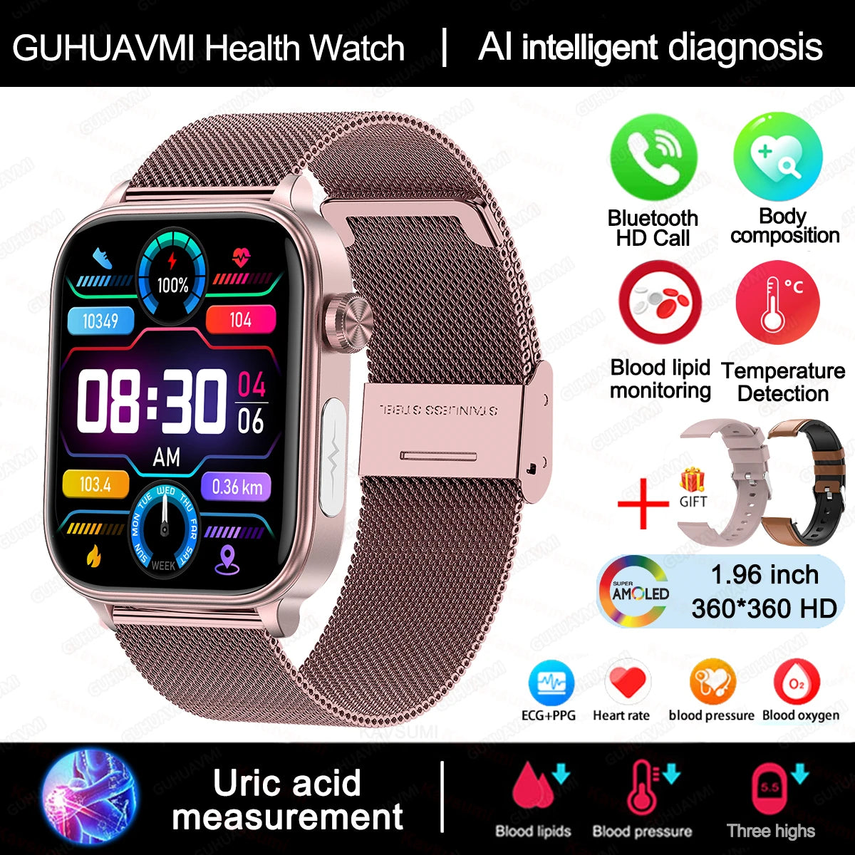 2025 Smart Health Watch – ECG, PPG, Blood Lipids, Uric Acid, Oxygen, Bluetooth Call