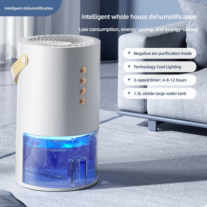 Smart Portable Dehumidifier for Home & Office – Eliminates Damp, Mold & Moisture