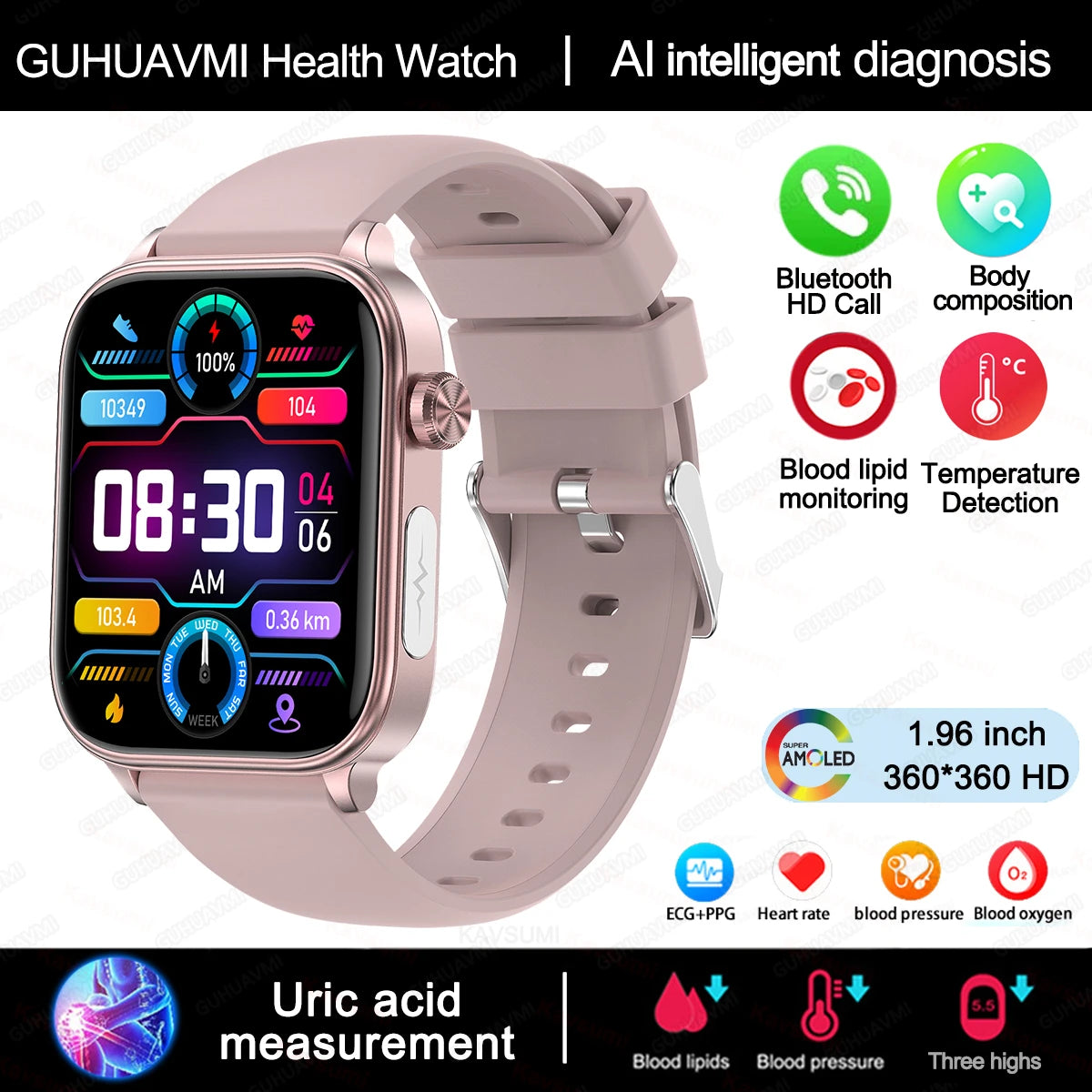 2025 Smart Health Watch – ECG, PPG, Blood Lipids, Uric Acid, Oxygen, Bluetooth Call