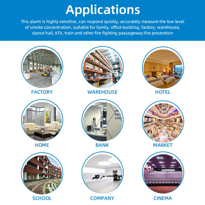 Independent Smoke Detector Sensor – Smart Fire Alarm for Home & Warehouse Security